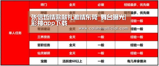 彩票分析