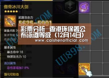 彩票分析-香港环保署公布泳滩等级(12月14日)(图2) 彩票预测